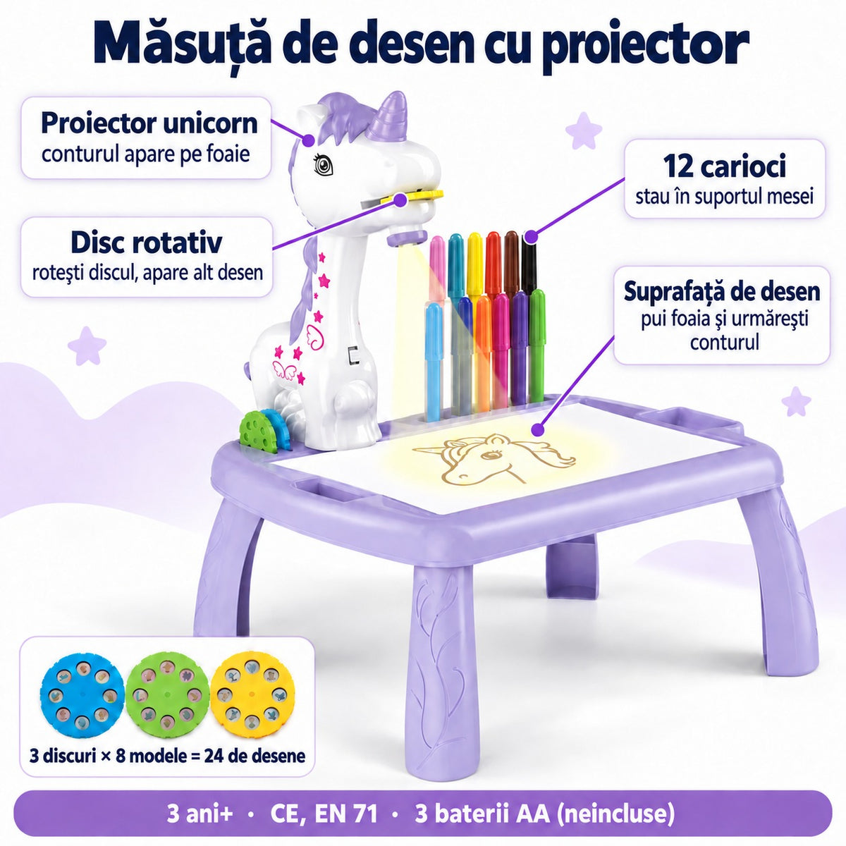 Caracteristicile măsuței unicorn: proiector care afișează conturul pe foaie, disc rotativ, 12 carioci și 3 discuri cu 24 de desene