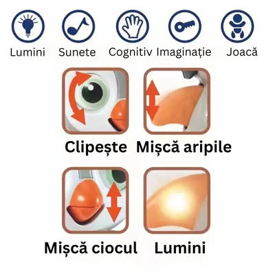 Detalii ale pinguinului LUDIRO: ochi care clipesc, aripi mobile, cioc și efecte luminoase