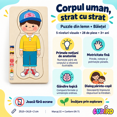 Puzzle Corpul Uman Băiețel LUDIRO – 5 niveluri, 28 de piese, beneficii educative, dimensiuni și conformitate CE EN 71