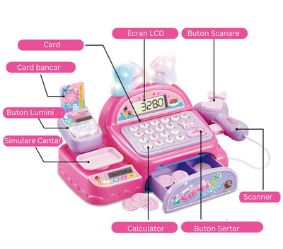 Funcțiile casei de marcat LUDIRO: calculator cu ecran LCD, scanner, sertar, cântar și plată cu cardul simulate