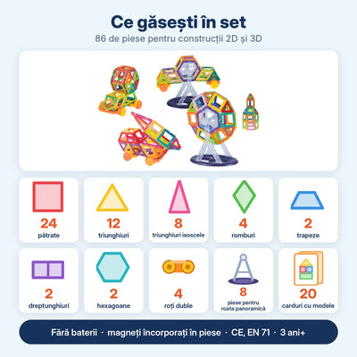 Infografic cu conținutul setului magnetic: 24 de pătrate, triunghiuri, romburi, 4 roți duble și 20 de carduri cu modele