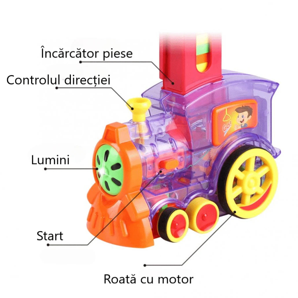 Comenzile trenulețului domino: încărcător de piese, reglarea direcției, lumini, pornire și roată motorizată.