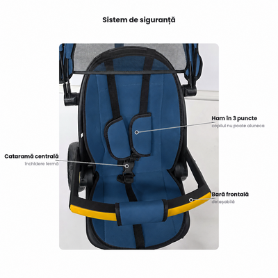 Sistem de siguranță cu centură în 3 puncte și bară frontală detașabilă