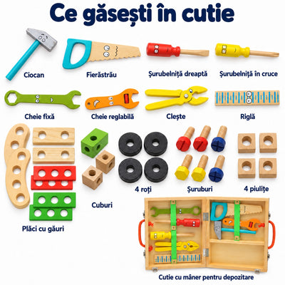 Infografic cu conținutul trusei: ciocan, fierăstrău, 2 șurubelnițe, 2 chei, clește, riglă și piese de construit