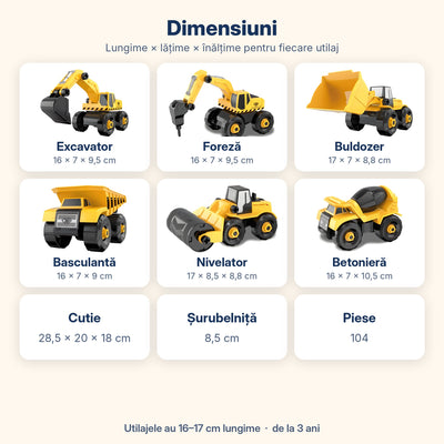 Dimensiunile fiecărui utilaj și ale cutiei de depozitare de 28,5 x 20 x 18 cm